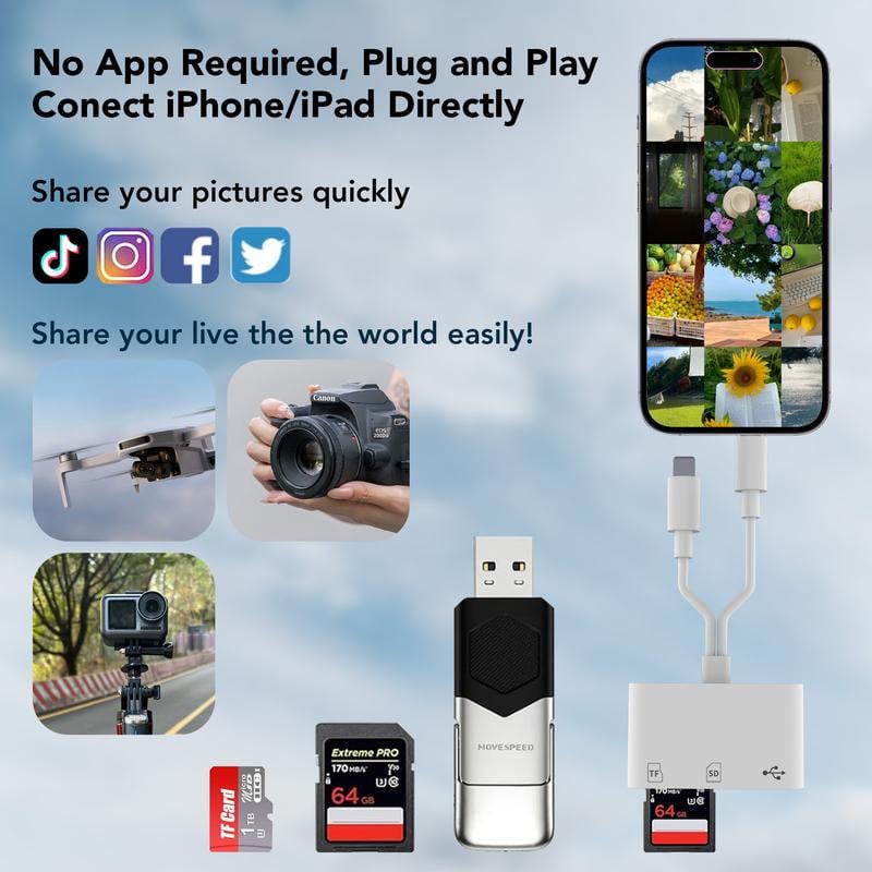 CardSync Effortless Data Sharing