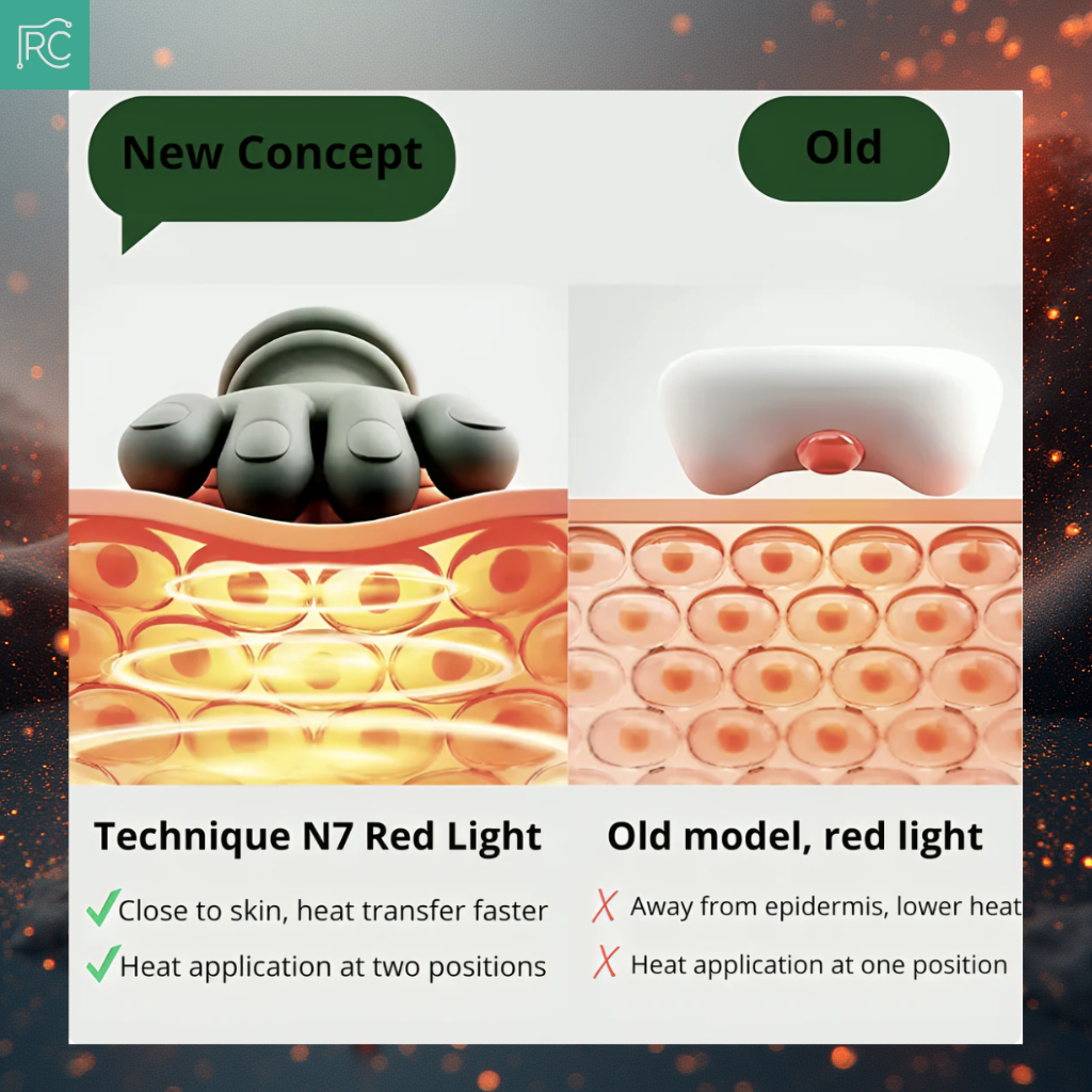 Relaxation Kick — Feel immediate relief from neck tension and experience pure lightness!