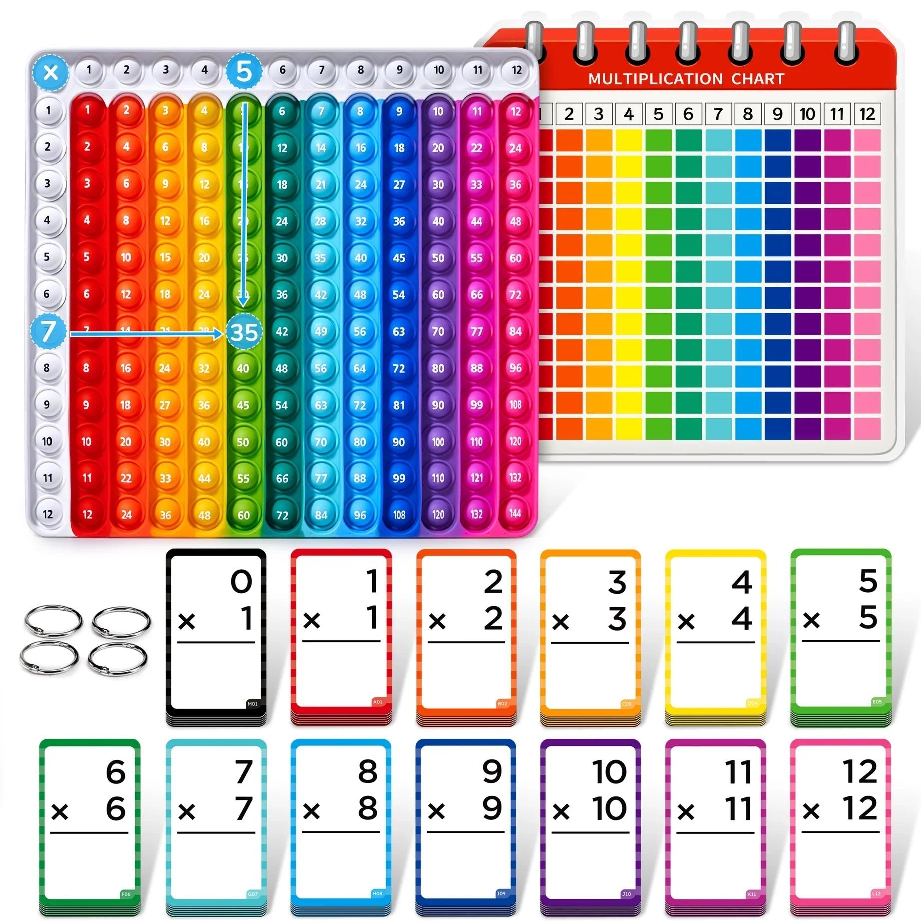 Mathematics Flashcards and Pop Fidget Chart