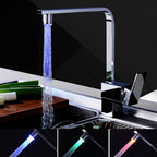 Temperature Controlled Colour Changing Taps