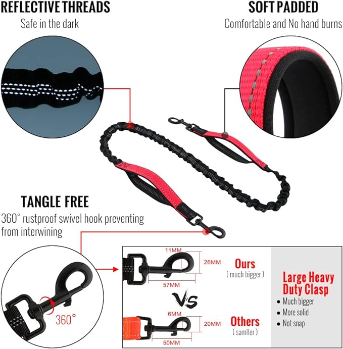 PawsFree Pro – Enjoy stress-free walks with your dog