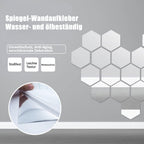 ToughMirror Unbreakable Mirror Solution