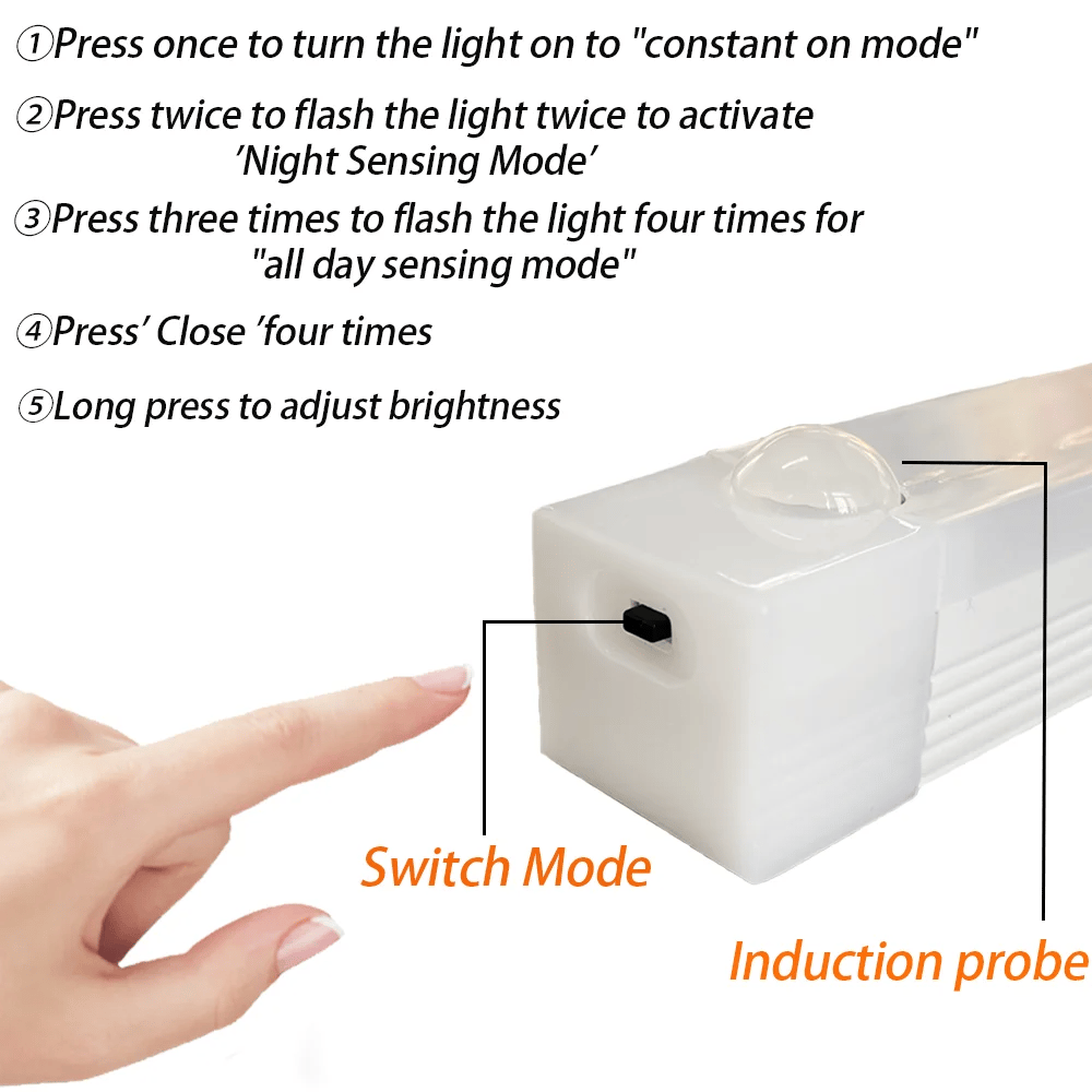 Woyuosn Motion Sensor LED Light