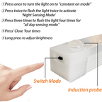 Woyuosn Motion Sensor LED Light