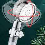 TurboHead | Revitalizing and Energizing Shower