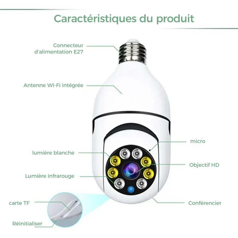 Wireless security camera without cables with light bulb