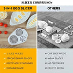 3 in 1 Multifunctional Egg Slicer
