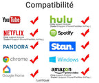 Wireless HDMI Display Adapter | MediaLink 1080P WiFi Screen Mirroring for Android, iOS, Windows & Mac