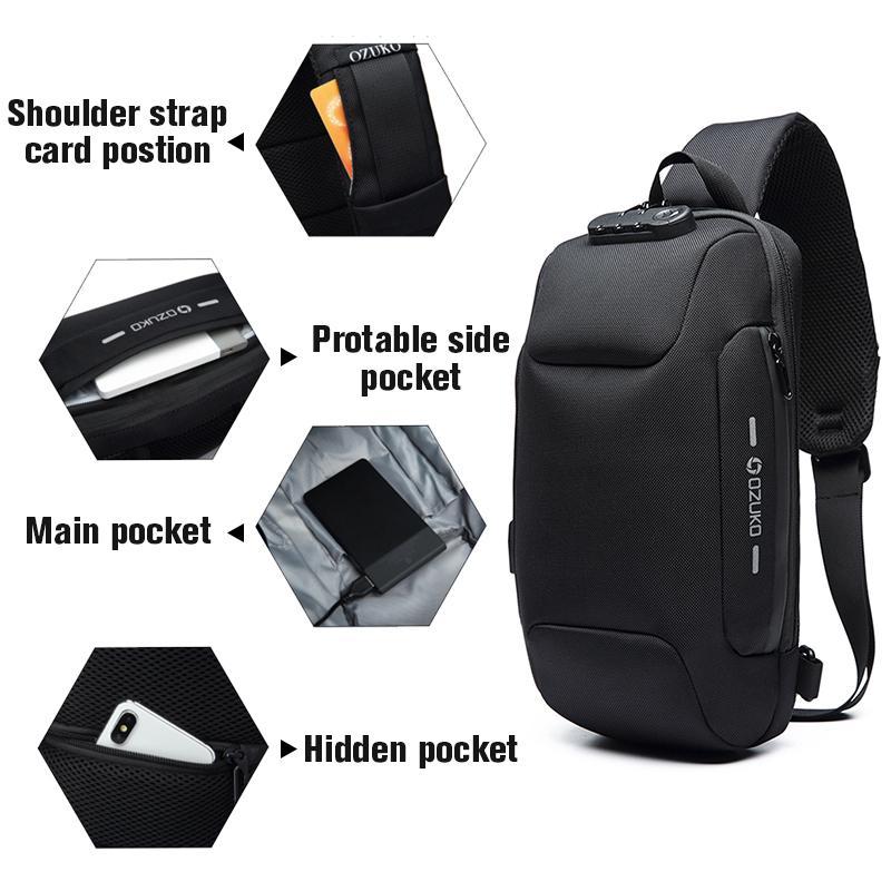 Anti-theft backpack with 3-digit lock