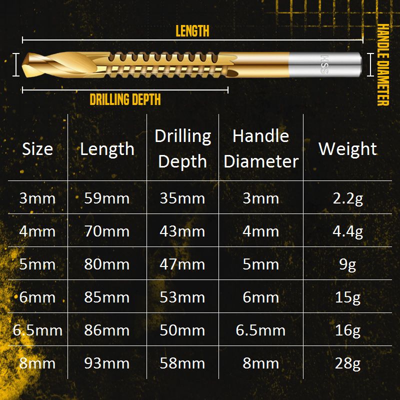 Titanium-coated high-speed steel bits with tags (6 pcs.)