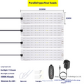 LED Quantum Plant Light Panel for Growth and Color Promotion – With Adjustable Light Mode