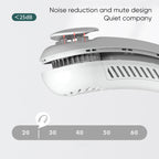 Portable neck fan