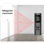 Mini Laser Distance Meter