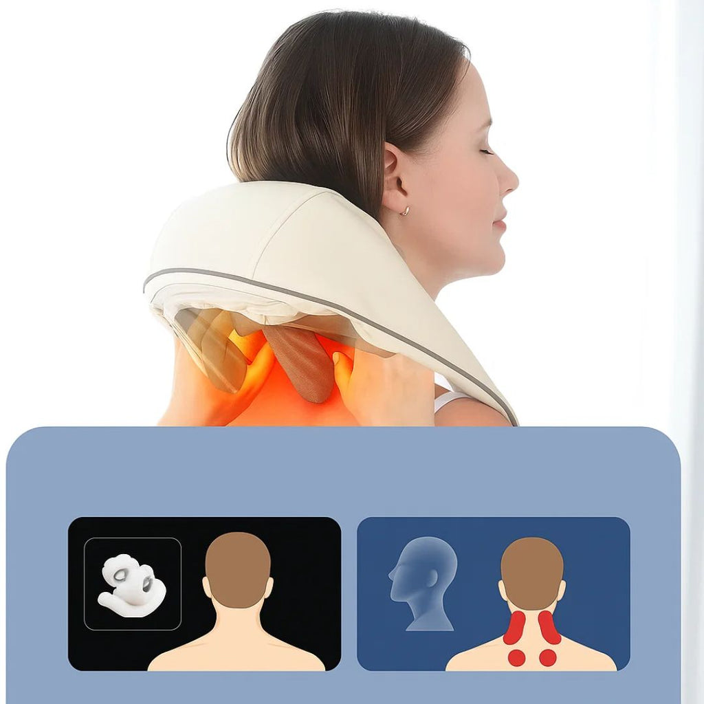 RelaxaPro | Shiatsu Neck Massager – Heated Relief – Cordless Design – Ideal for Office & Home Use