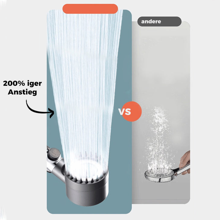 Extreme Showerhead