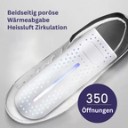 UV Sterilisation