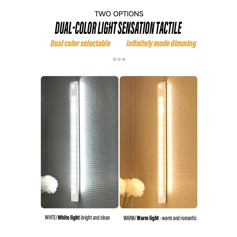 Woyuosn Motion Sensor LED Light