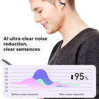 AI Translation Open Ear Clip Bluetooth Headphones