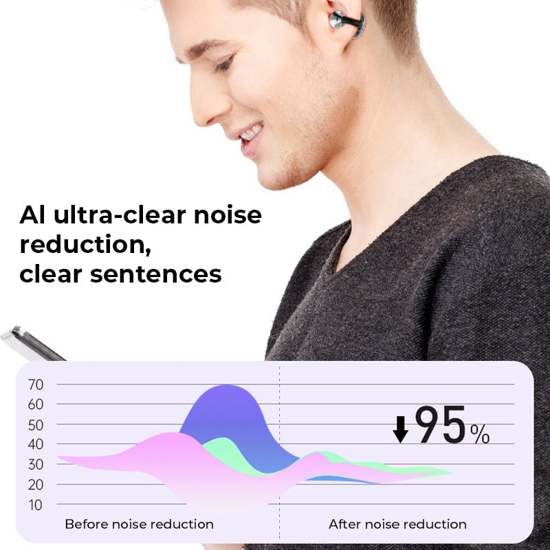 AI Translation Open Ear Clip Bluetooth Headphones
