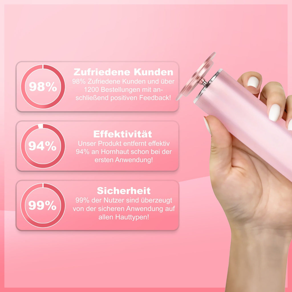 GlattFett — Pain-free to silky-soft seductive feel-good skin