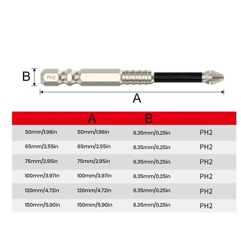 High magnetic screwdriver drill set