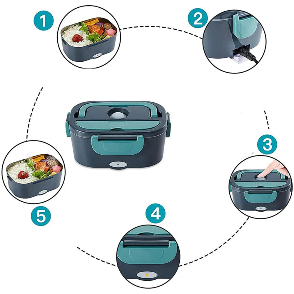 ThermoBox Electric Lunchbox – Warm food on the go or at home