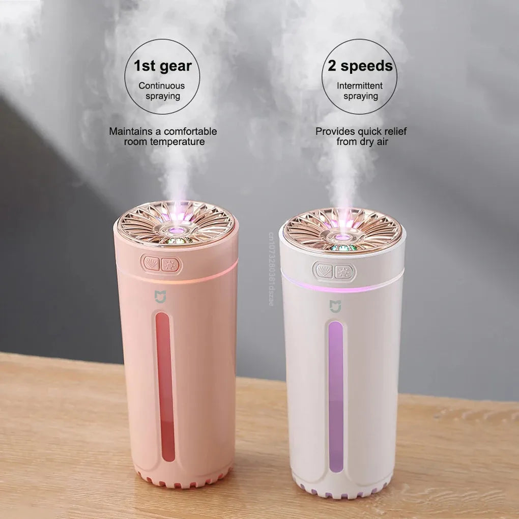 USB Air Humidifier with Whisper-Quiet Operation - AeroMist