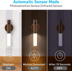 Wooden LED Wall Light with Motion Sensor