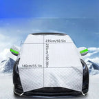 Reflective all-weather cover against frost & heat