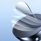 Dashboard Non-Slip Mobile Car Mount