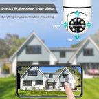 Bulb camera
