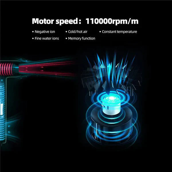 AeroBlitz | Ultralight Professional Hair Dryer