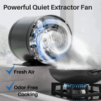 Powerful fan for clean & fresh air