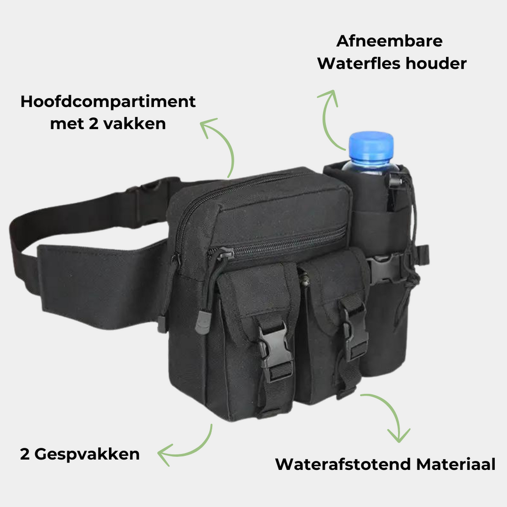 WanderHipBag | Water Repellent & Lightweight | With Bottle Holder | Adjustable up to 118 cm