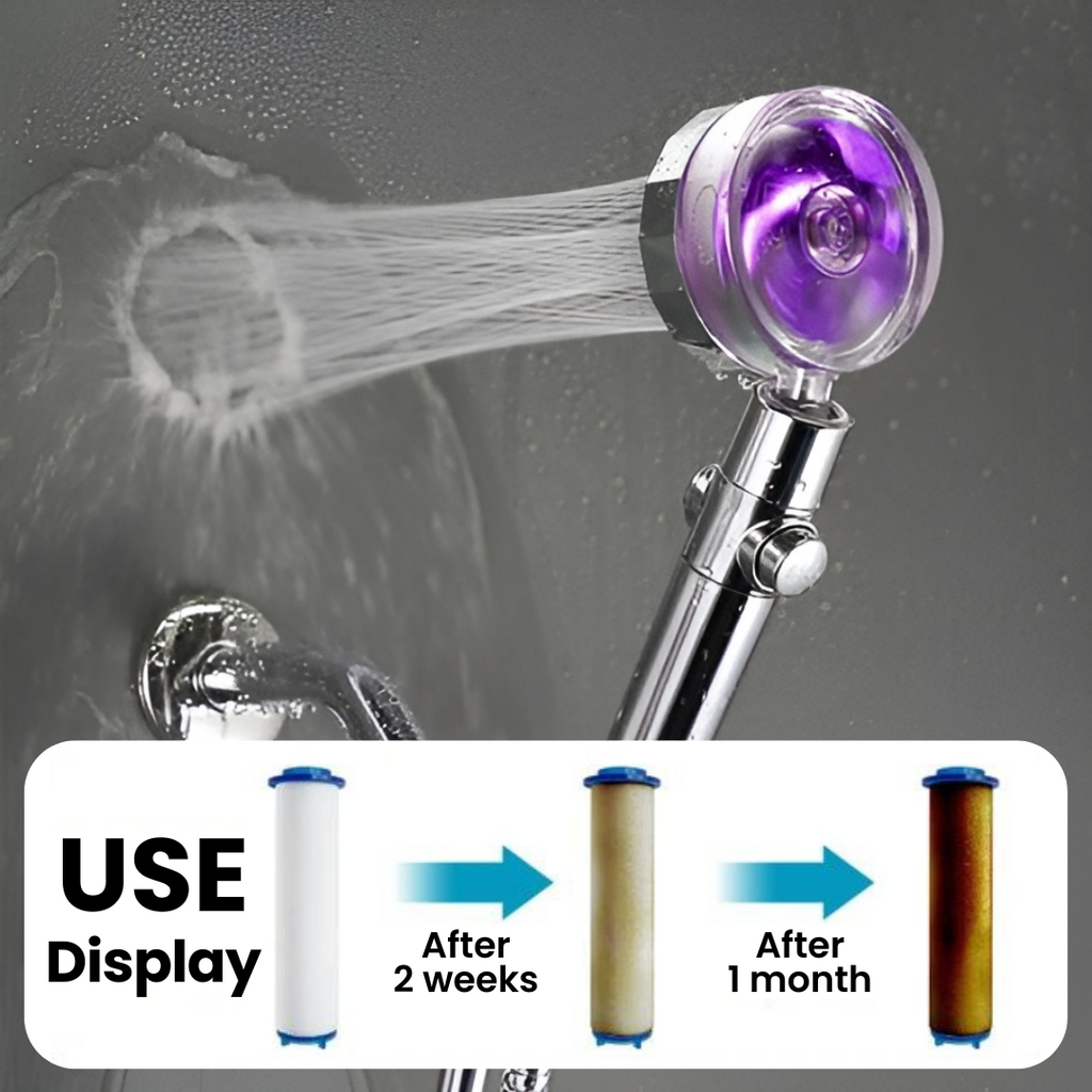 AquaRail Powerful Water Flow