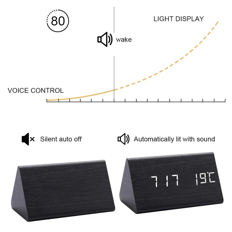 Charms | Digital Wooden Alarm Clock | Including Temperature Display