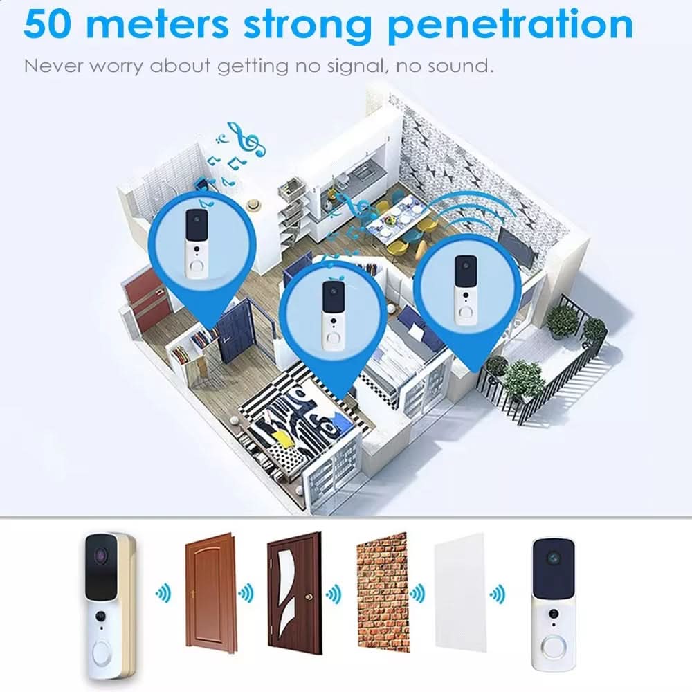 Instant notification and audio communication