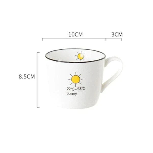 Everything about the mood today Coffee Mug