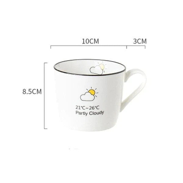 Everything about the mood today Coffee Mug
