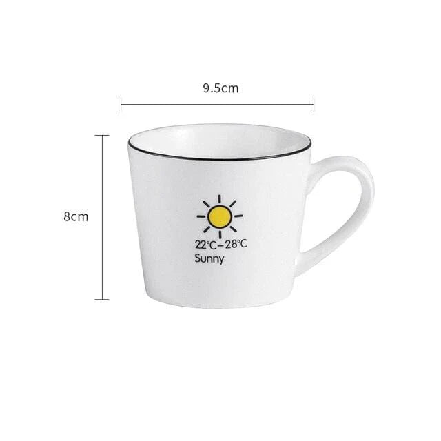 Everything about the mood today Coffee Mug