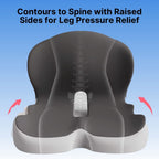 All-in-One Orthopedic Memory Foam Seat - Cushion Seat and Back Cushion for Pain Relief and Comfort