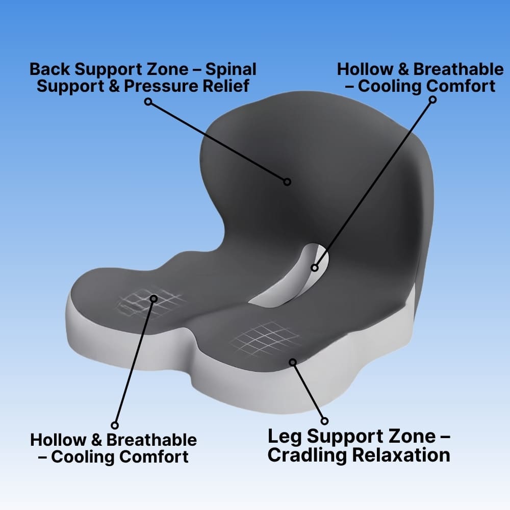 All-in-One Orthopedic Memory Foam Seat - Cushion Seat and Back Cushion for Pain Relief and Comfort