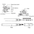 Pocket-sized fishing rod – Compact fishing without bulky equipment