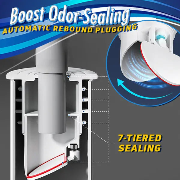 Anti-backflow washing drain valve – pRedection against backflows at home