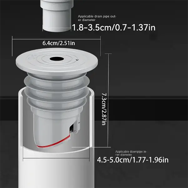 Anti-backflow washing drain valve – pRedection against backflows at home