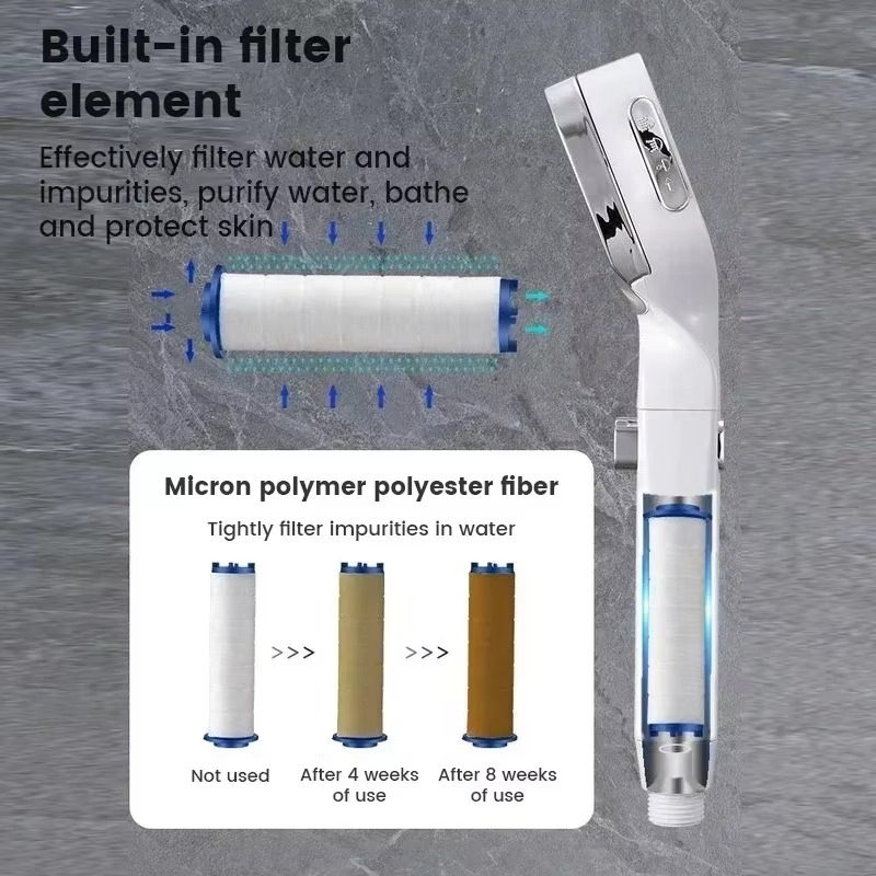 AquaPulse | High-Pressure Shower Head with Adjustable Spray Modes