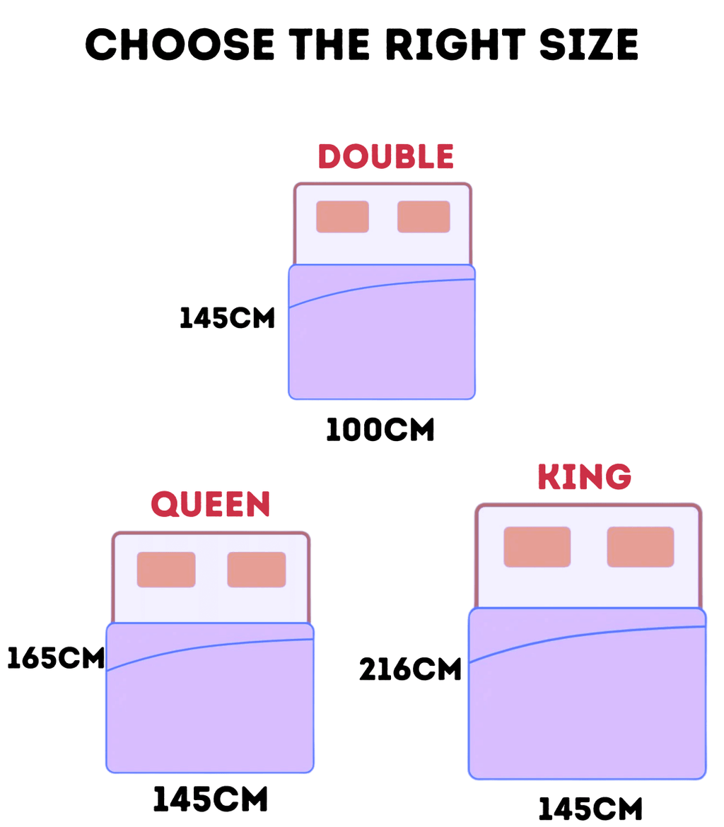 Waterproof protective cover for furniture & bed