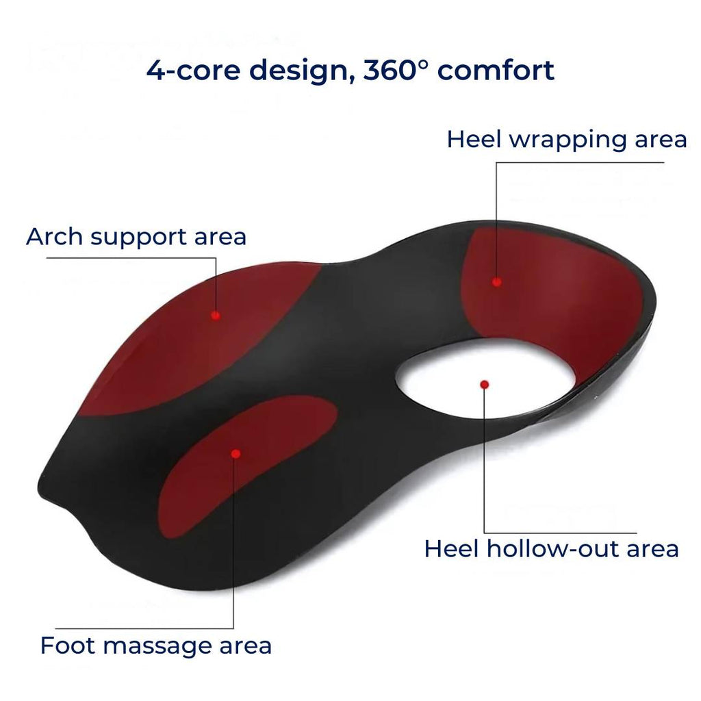 ArchEase Shoe Inserts for Flat Feet | Shoe Insole for Plantar Fasciitis - Foot Arch Support Insole - Foot Cushioning