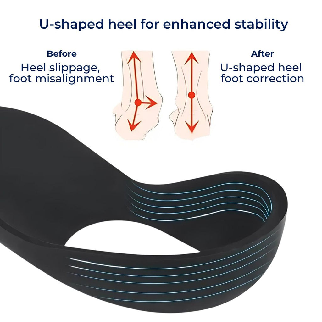 ArchEase Shoe Inserts for Flat Feet | Shoe Insole for Plantar Fasciitis - Foot Arch Support Insole - Foot Cushioning