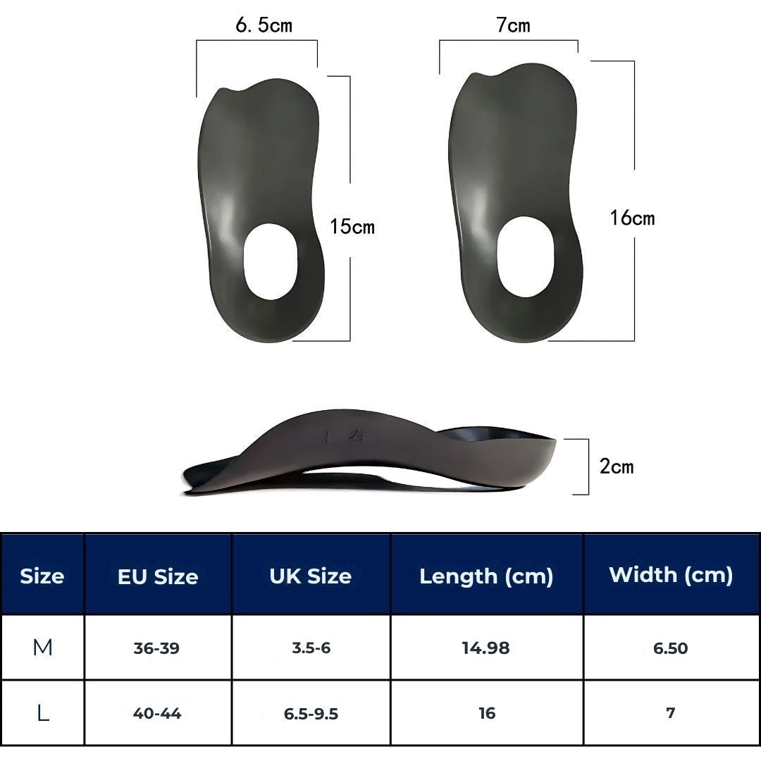 ArchEase Shoe Inserts for Flat Feet | Shoe Insole for Plantar Fasciitis - Foot Arch Support Insole - Foot Cushioning